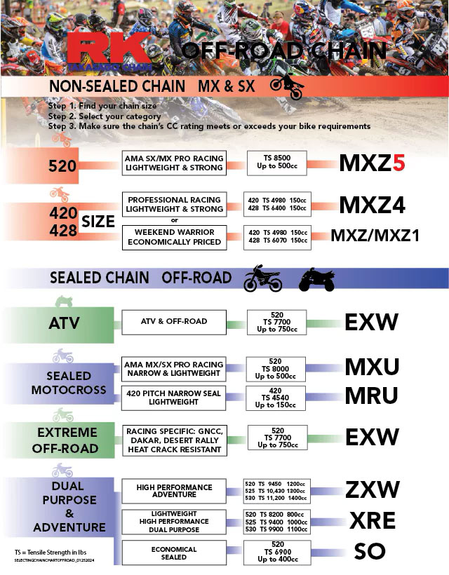 Gama Adventure Trail Cadenas RK Chain