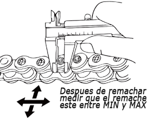 Medicion de la deformacion del remache RK Chain