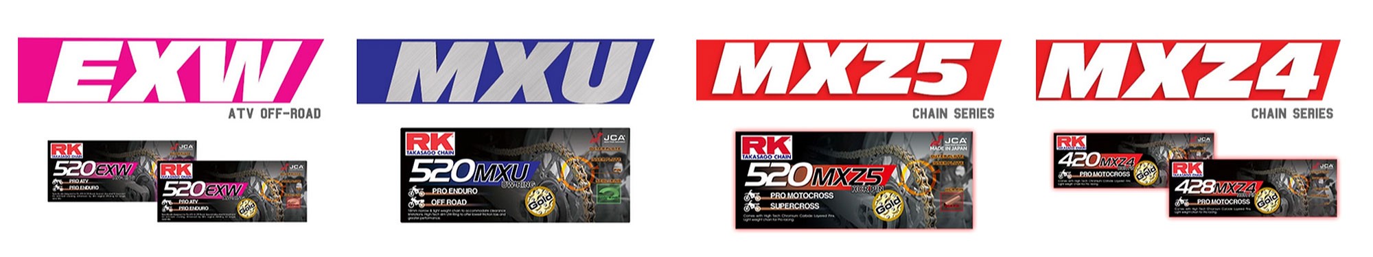 RK Off Road y Enduro